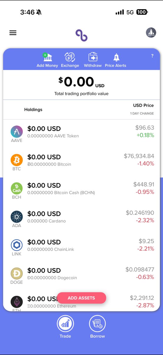 PepeHuerta's tweet photo. On Aug 24, I logged into my @AbraGlobal  account and my $8,000+ portfolio showed $0.

Support said they escalated it to engineering. 8 months later, still no solution and no replies.

Be careful with this platform. I want my money back @AbraGlobal 

#Abra #Crypto #ScamAlert https://t.co/SzPCuab4Pl