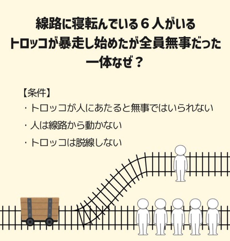 あさよる tweet media