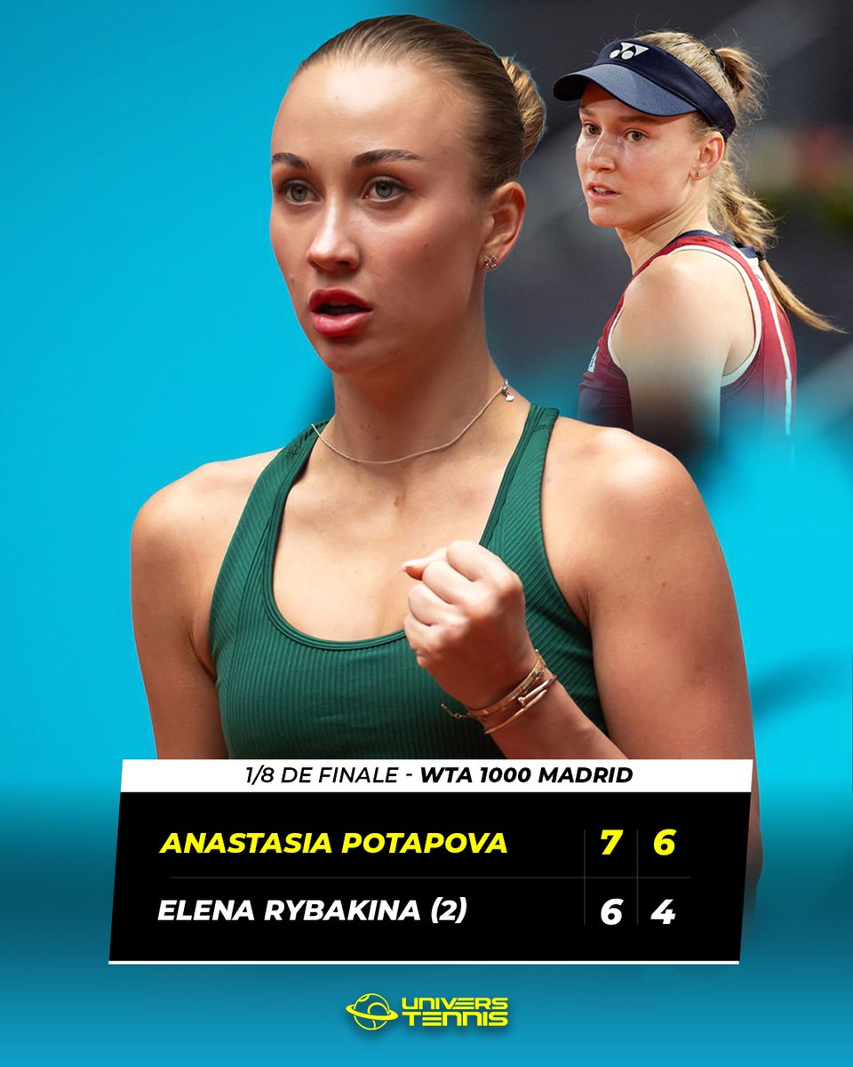 LA SURPRISE DE LA SOIRÉE 😱

Repêchée des qualifications, la 56e mondiale Anastasia Potapova écarte la tête de série n°2 Elena Rybakina en deux sets et atteint les quarts de finale au WTA 1000 de Madrid. 🤯 

Elle devient la première lucky loser à atteindre ce stade ici. 👏