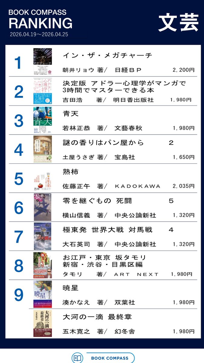 BOOK COMPASS tweet media