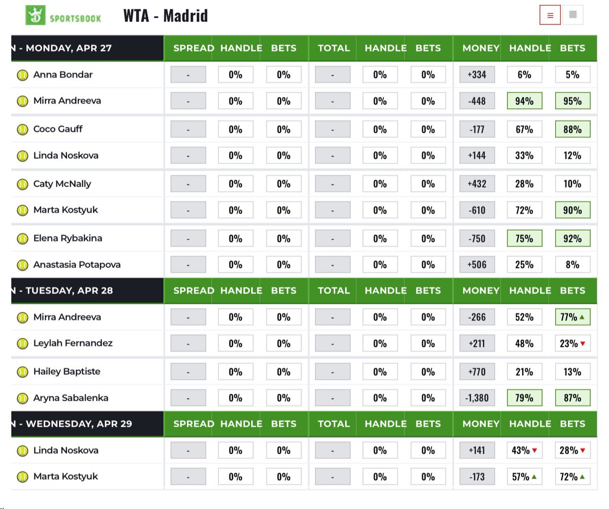 dolocole tweet media