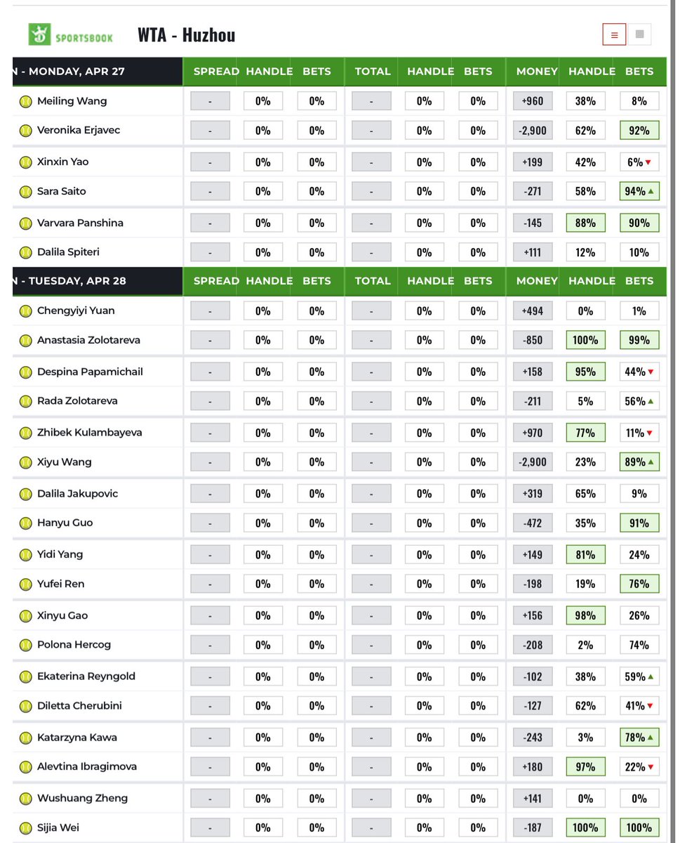 dolocole tweet media