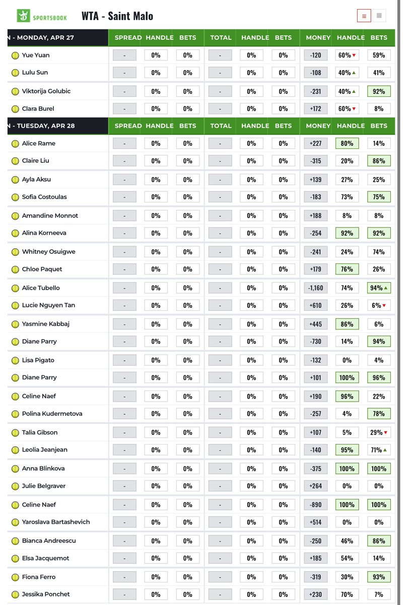 dolocole tweet media