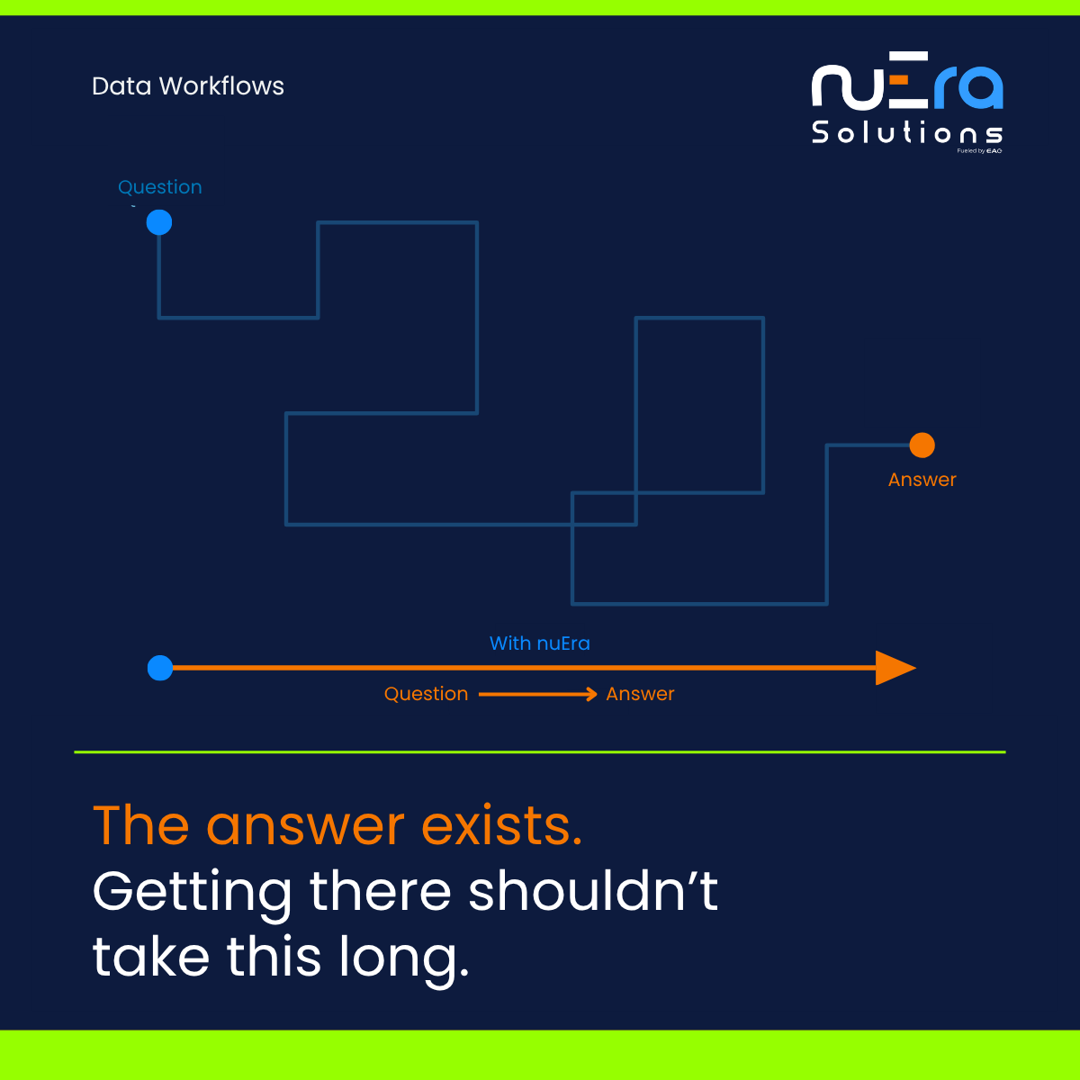 EAGServices's tweet photo. The delay isn’t the decision — it’s everything before it.
This is where challenges like data cleanup services and data integrity issues often begin. 👉 If access to information is slowing things down, here’s a different approach: https://t.co/k72v3Juw73
#nuEra #AI #DataWorkflows https://t.co/aJc7XWdXMO