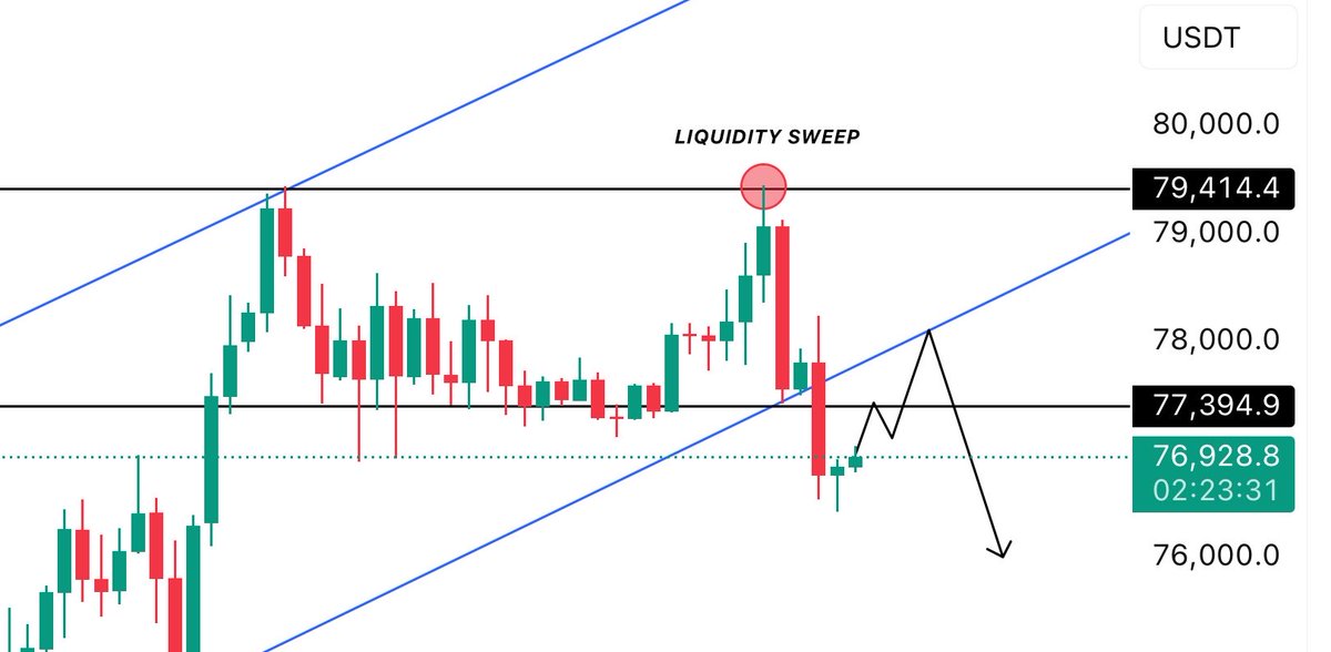 ctm_trader tweet media