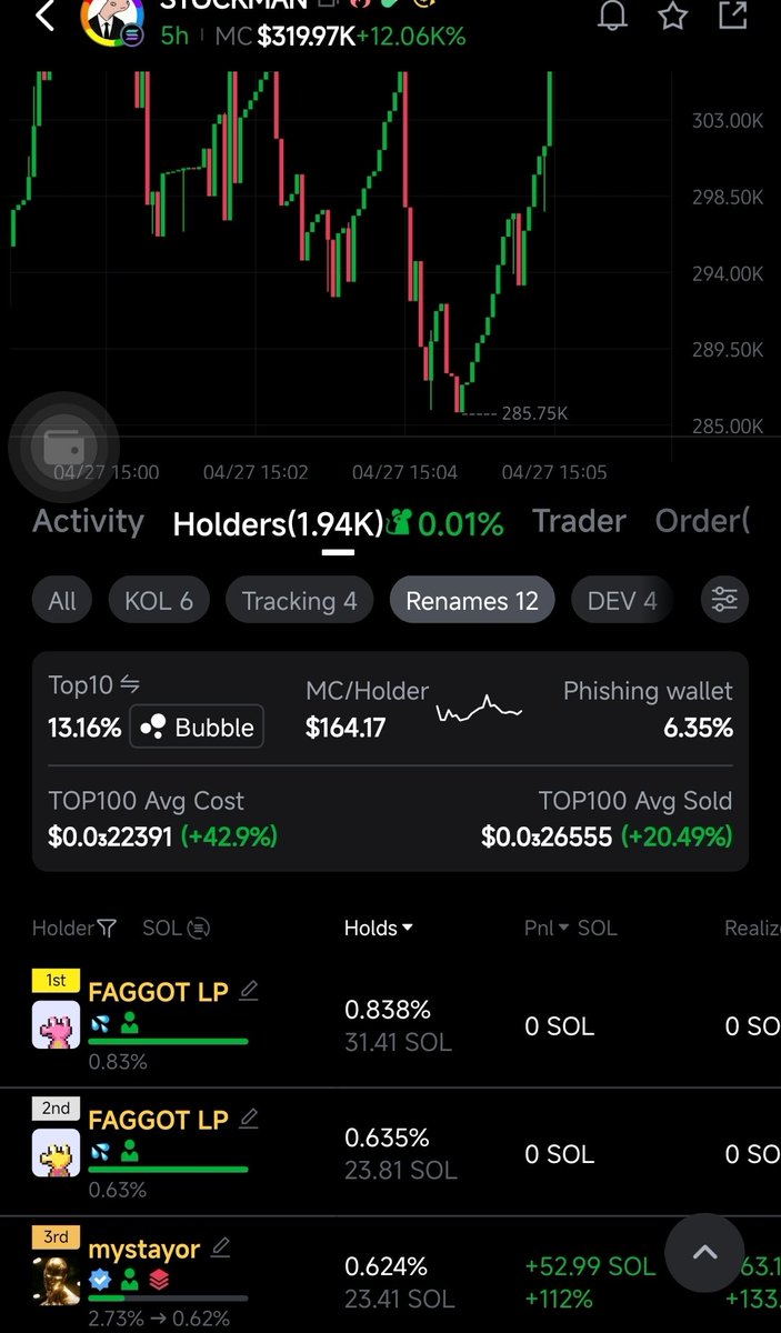 Yardy 🫪 tweet media