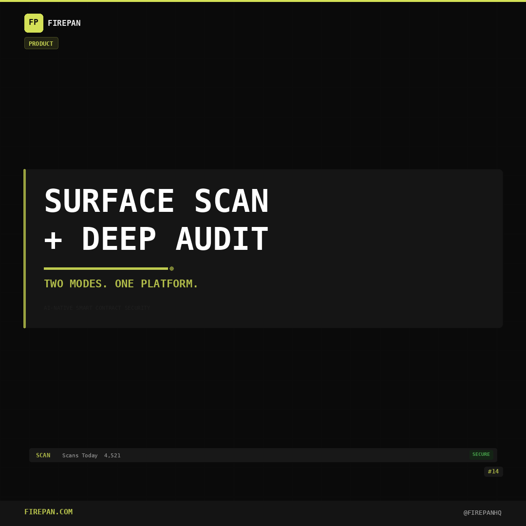 Surface Scan: Quick, cost-effective vulnerability detection. Results in minutes.

Deep Audit: Comprehensive autonomous analysis with AI agents that reason about your code like a senior auditor.

The 2026 consensus is hybrid: AI handles initial discovery, humans validate complex