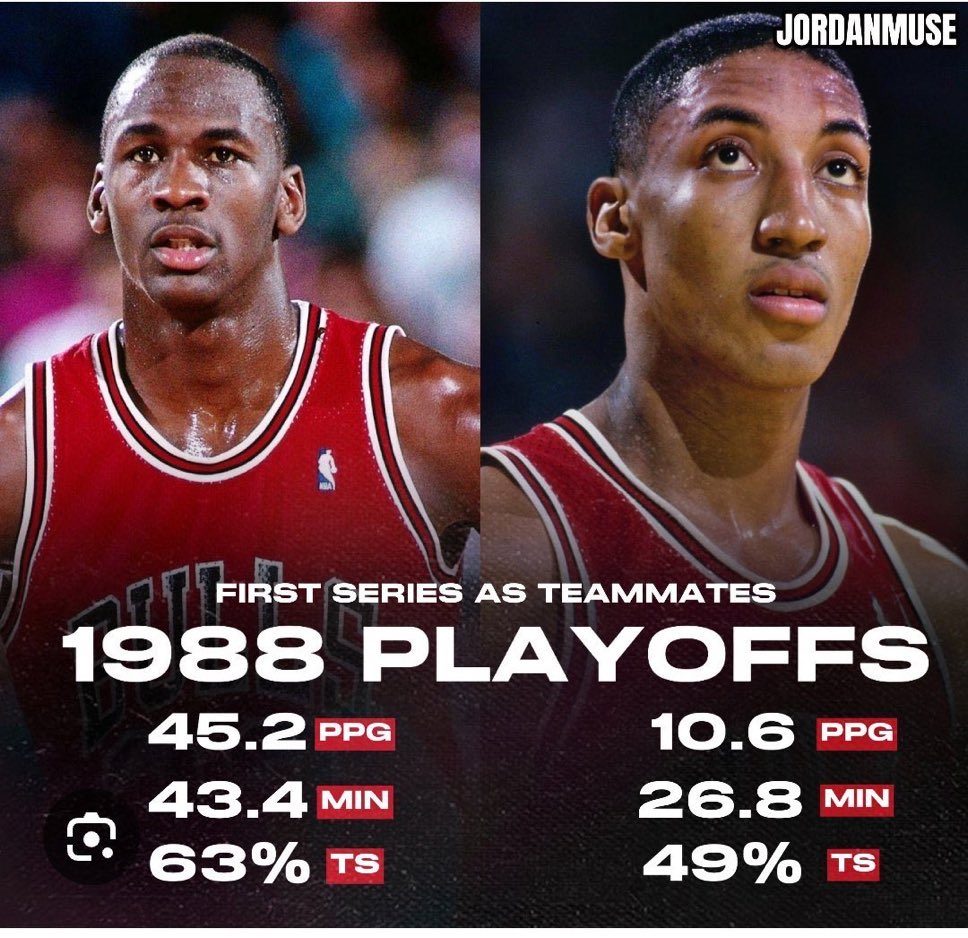 SportsStatsFan tweet media