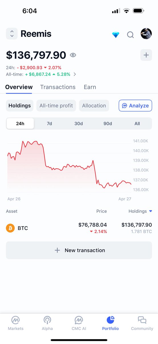 CoachReemis tweet media