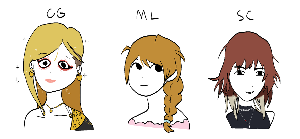 This is what I gathered #アイドルマスター