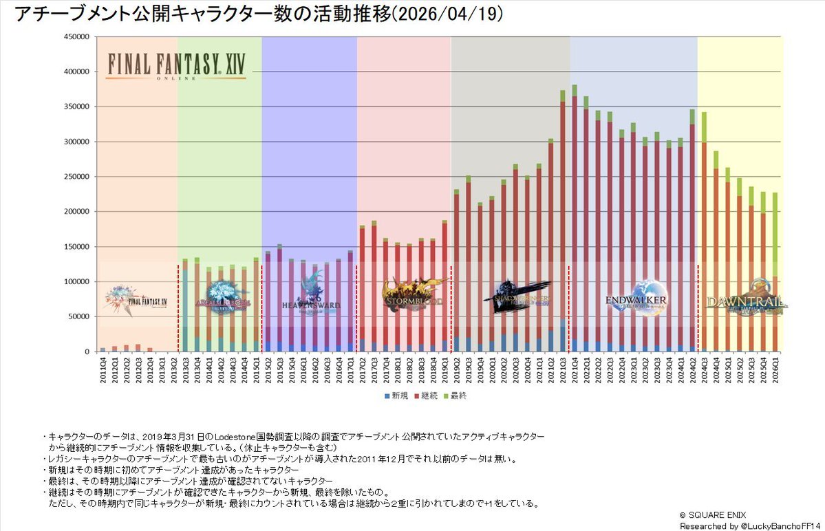 Edrem - Robot Puppet Vtuber tweet media