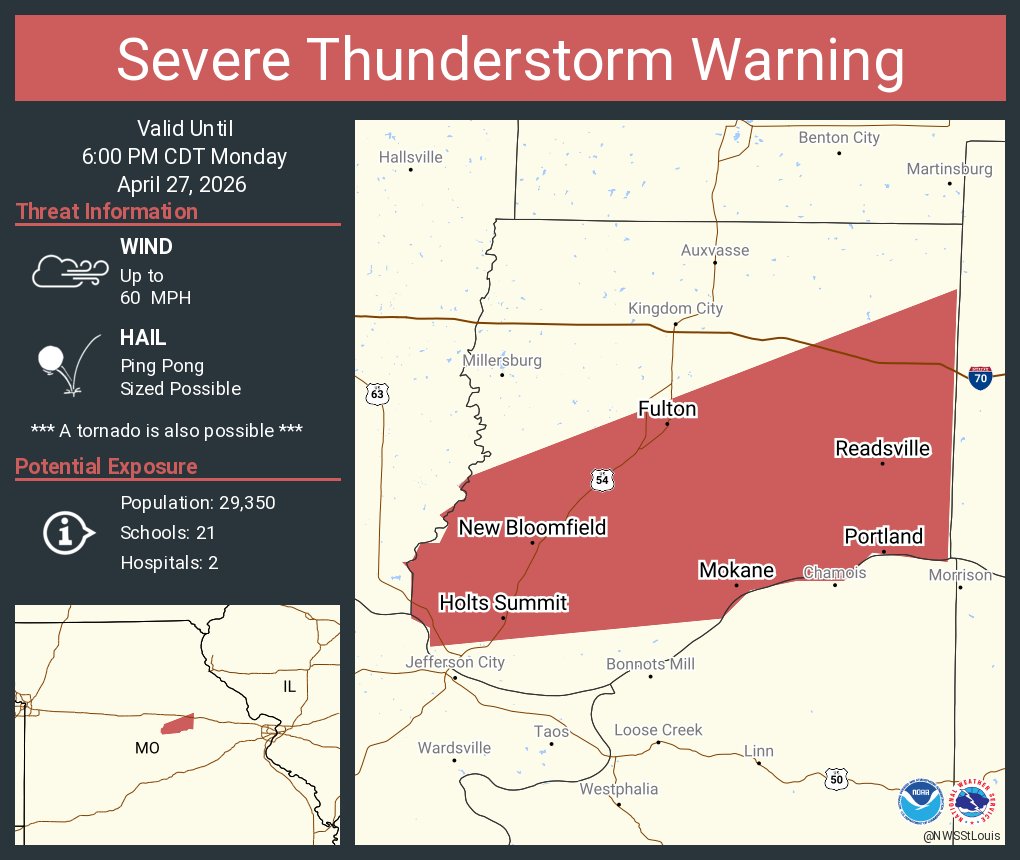 NWS St. Louis tweet media