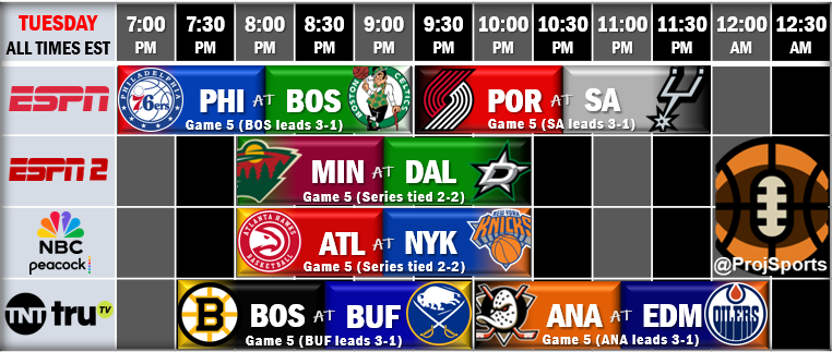 Projection Sports by Tyler Markley tweet media