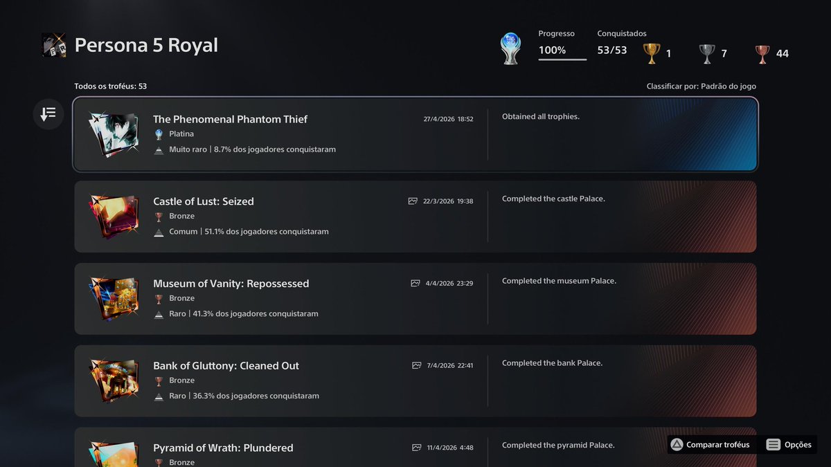 Neithan 🎮: Persona 5 Royal tweet media