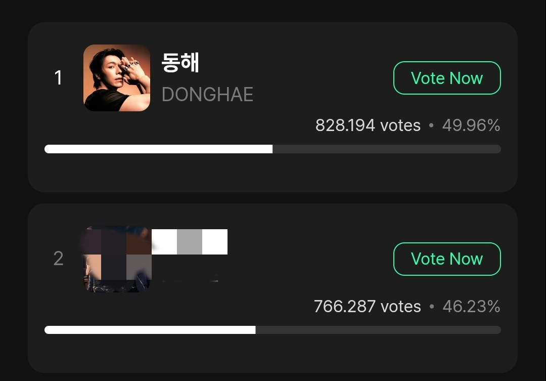 Suju_Union's tweet photo. 🗳️ STAGE M PICK: DONGHAE 🗳️

🏆 ¡Última oportunidad para asegurar un TROFEO para Donghae!

😣 Nuestra competencia nos ha estado pisando los talones, ¡necesitamos más votos para asegurar el primer lugar!

👉 ¡Han demostrado que pueden acortar esta distancia en tan solo unas horas!

🔥 ¡Asegúrense de usar todas sus cuentas para votar! ¡Es 100% gratis y no requiere ningún pago!

📱 App: Muniverse (Stage M Pick)
📆 Cierre: 30 de abril, 11 KST
💡 ¡Consulta tu asistencia para votar 10 veces al día por cuenta!

🖇️ ¡Consulta nuestra pestaña "Destacados" para más información!

#DONGHAE
#Donghae1stSoloAlbum