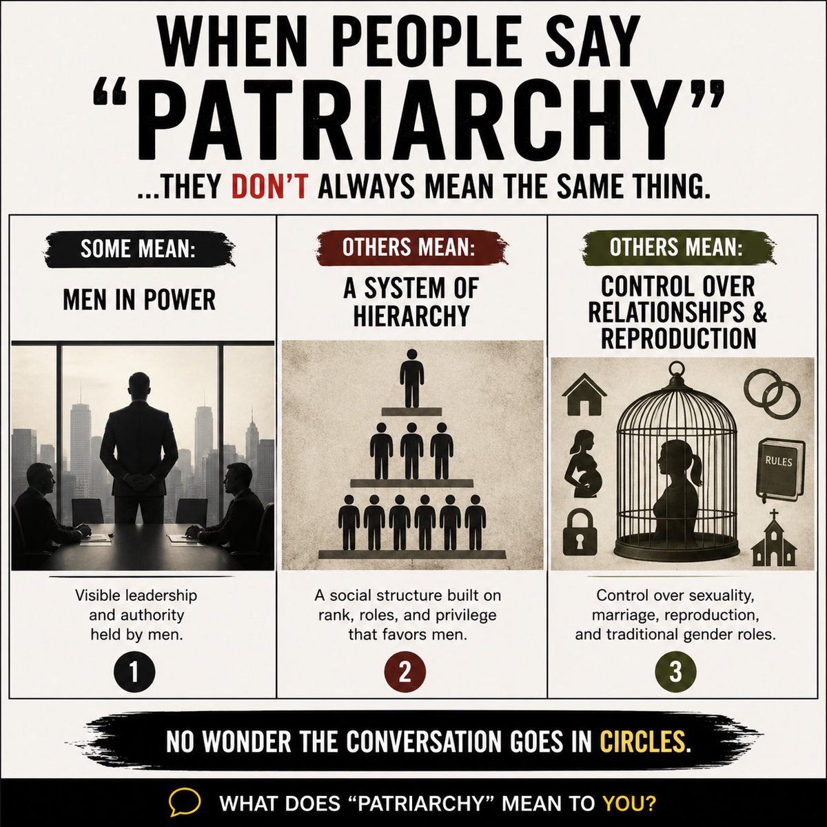 _Psychedelist_'s tweet photo. I am setting up a broader discussion about the relationships within our society. For that we need to understand the way people define terms. I get a lot of angry men and even some women pushing back when I talk about patriarchal and matriarchal structures. That pushback is almost always a result of not having a common definition of the terms we are using. #patriarchy #sexism #SocialPower