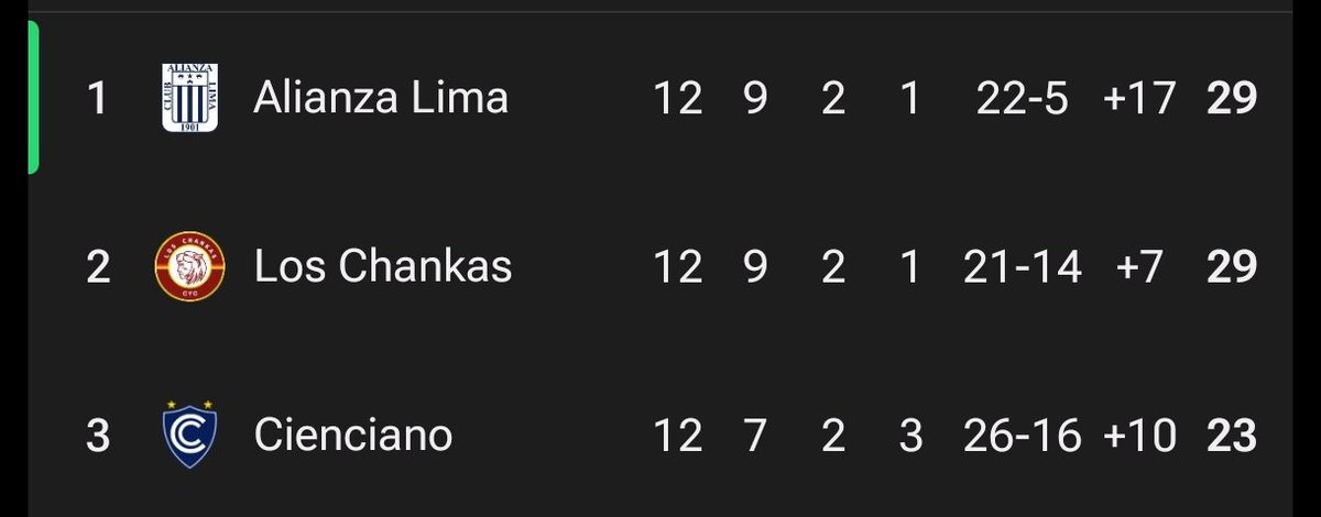 letargicco 🫏 tweet media