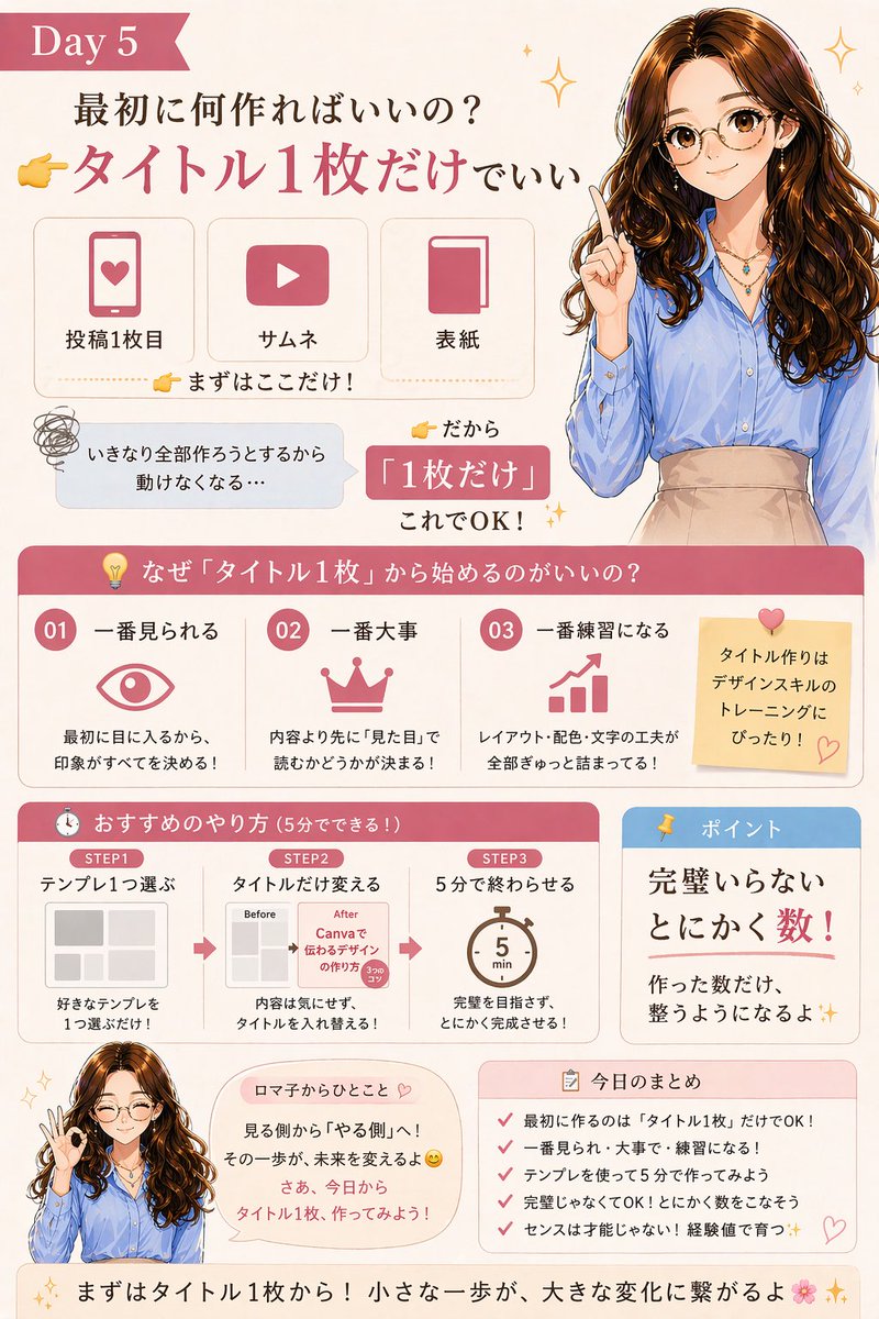 𝐃𝐚𝐲5

何作ればいいかわからない人へ

👉最初は「タイトル1枚だけ」でOK

理由👇
✔一番見られる
✔一番大事
✔一番練習になる

やり方👇
①テンプレ選ぶ
②タイトル変える
③5分で終わらせる

完璧はいらない
大事なのは“数”！！

まず1枚、作ろう*｡⋆❤⃛ೄ