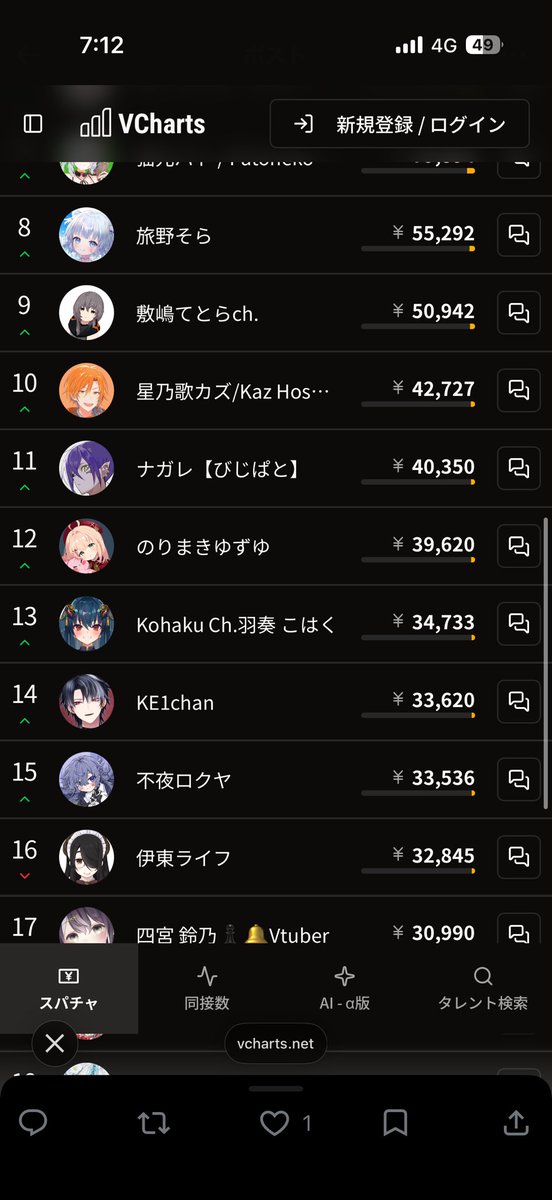 てちけ🖤🥖 tweet media