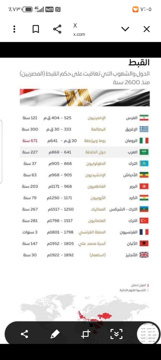 msd666's tweet photo. @Nefertery_Ahmos شوفي العضماء اجدادك  اسف العبيد
شوفي انتي بنت مين https://t.co/UrLMsPGCAA