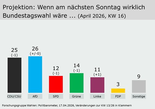 Robert Craven 📯rcraven1@bsky.social tweet media