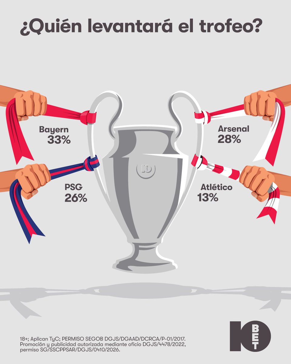 Panchovarona's tweet photo. Por algo el 13 es mi número. Por algo nací en 13. Por algo llevé el 13 en mi camiseta de basket del equipo de mi calle. Lo mejor que nos podía pasar es que nos den un 13%.
13% de coraje y corazón contra un 87% de aburrimiento.
Son tan pobres que no tienen más que dinero.
#Atleti https://t.co/zpPDOQuqm4