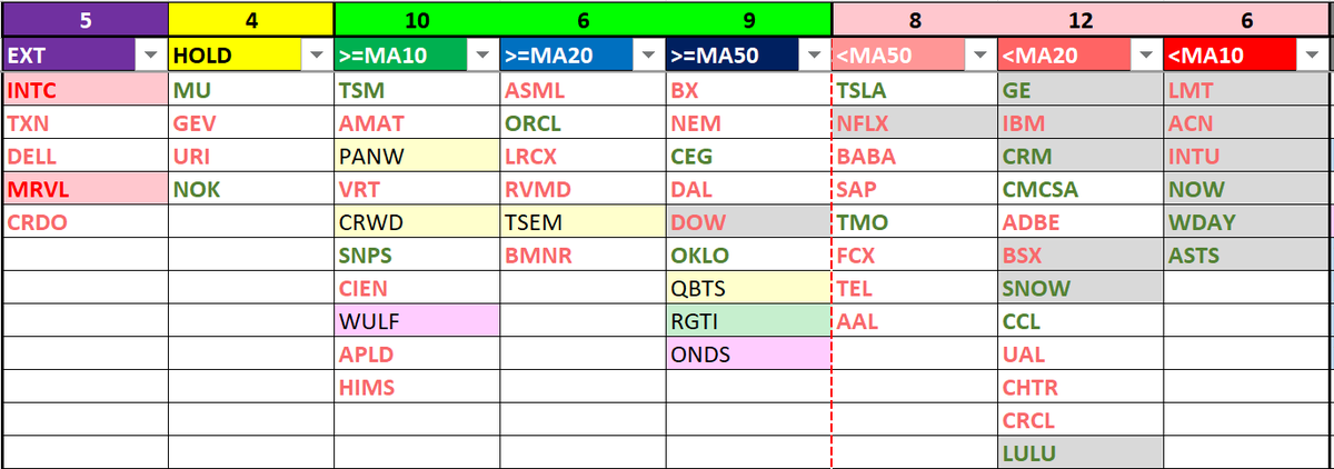 Steve Jacobs tweet media