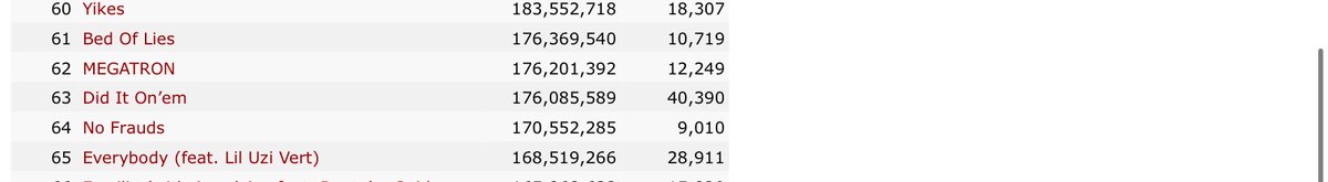 Biggsteppr06 tweet media