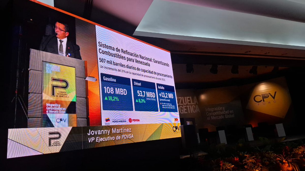 #AHORA El vicepresidente ejecutivo de PDVSA, Jovanny Martínez, destacó actualmente cuentan con 60 equipos desplegados a nivel nacional, entre "cabilleros, flush-by, coil tubing. Eso sin contar los servicios especializados. Estamos perforando en la faja, una práctica que se había