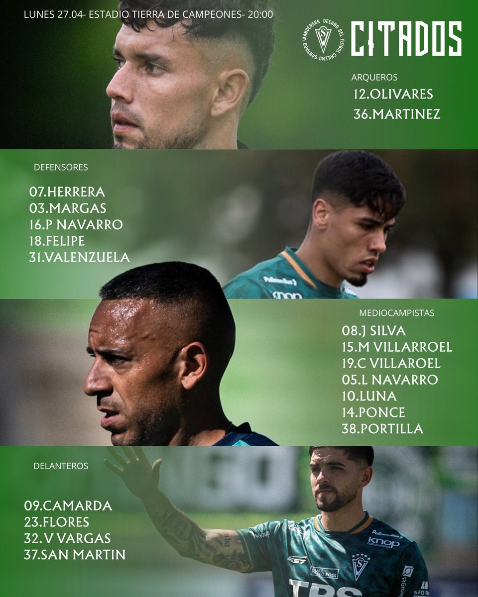 Santiago Wanderers tweet media