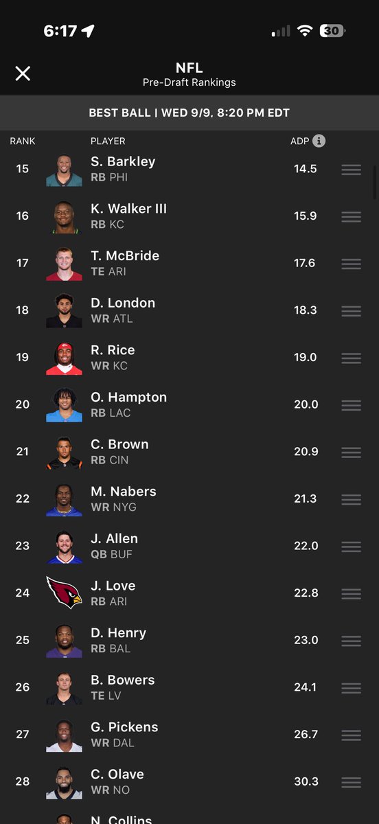 All I have to do is use modified rankings for best ball and my draft ...