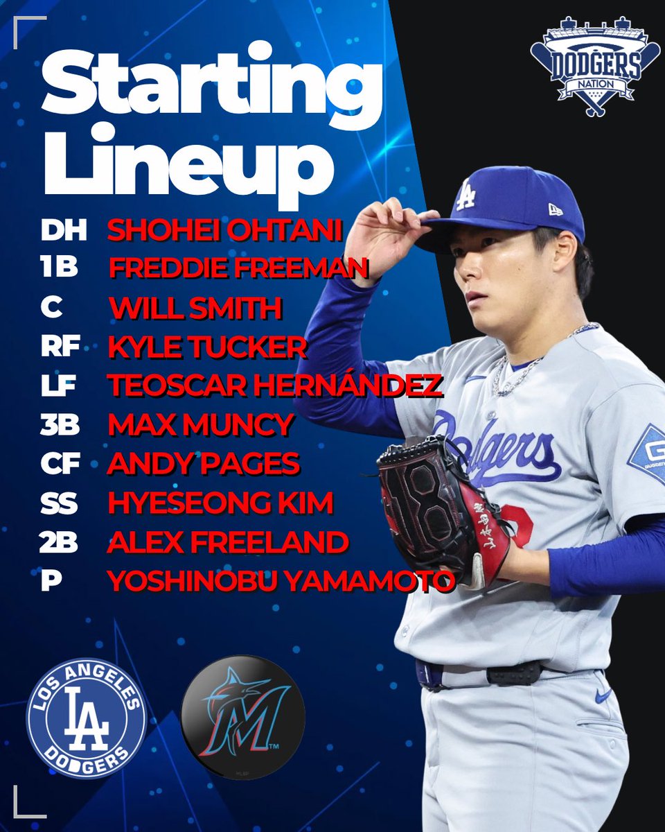 Dodgers Nation tweet media