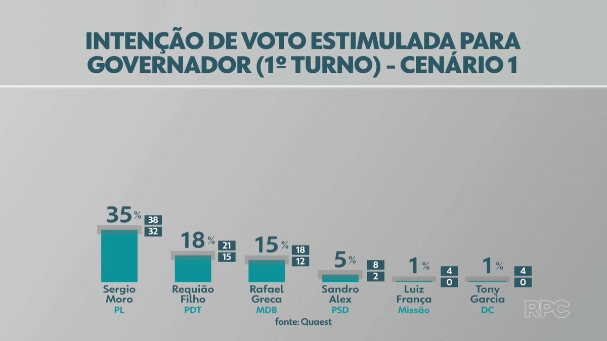 ͏ tweet media