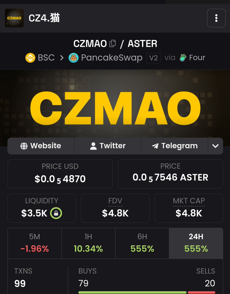 Princewill DB tweet media