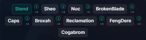 Cogabrom tweet media