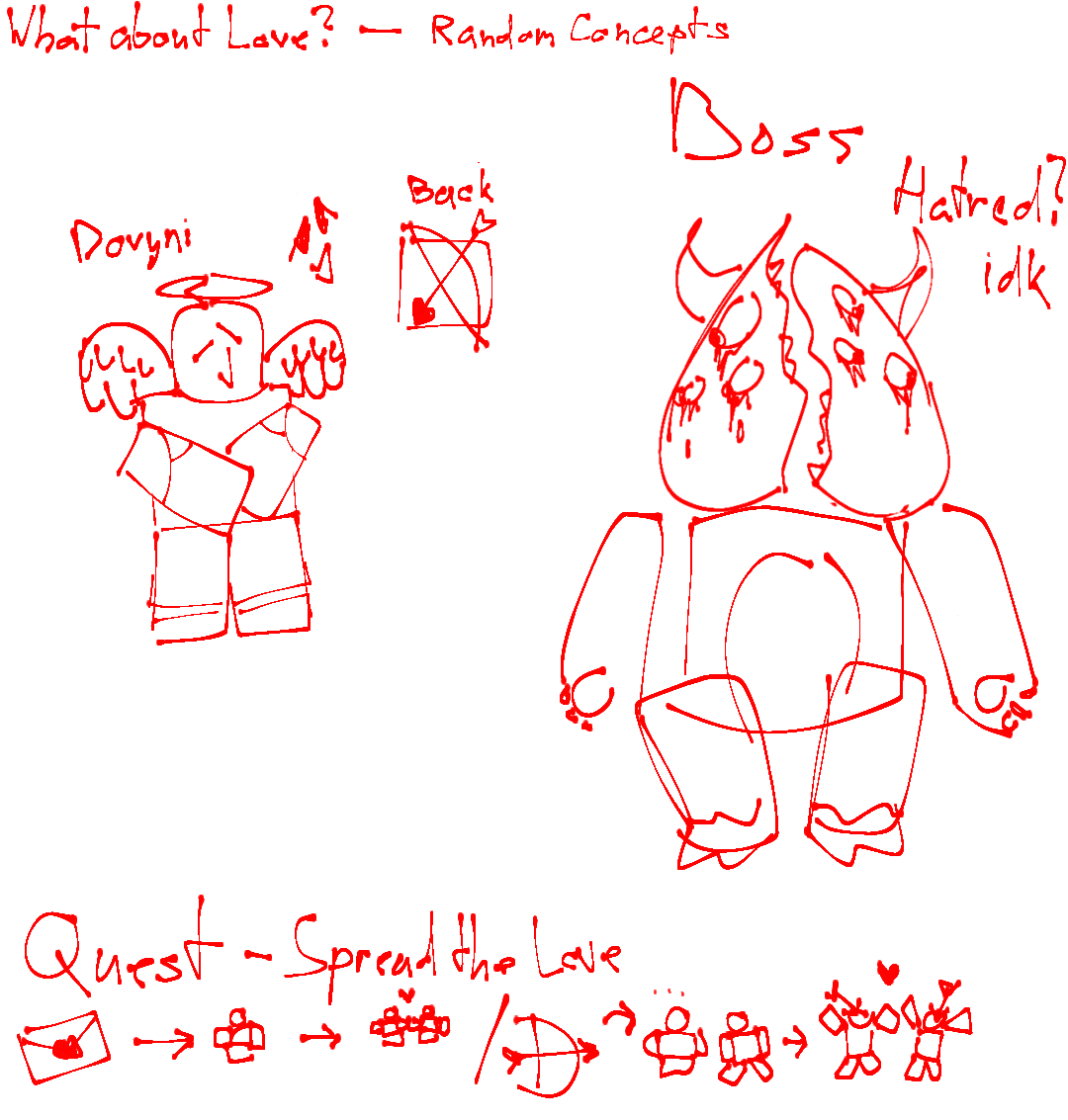 IsRooMuseumOpen's tweet photo. I wanted to make a concept for fan portal for roo museum long ago but didn't make it

But rn i decided to quickly make something just for fun so here is "What About Love?" Concept

Don't have much idea how it really would work but ye
#RooMuseum #Saucefy https://t.co/6iO0kR21fB