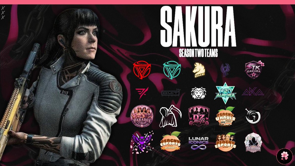 Sakura CDL tweet media