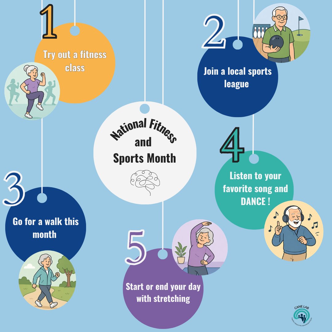 CANEatUNLV's tweet photo. Here are five ways you can celebrate #NationalFitnessandSportsMonth this month and improve your brain health!
#BrainHealthForAll
#CANEatUNLV https://t.co/YjS4uLwMGS
