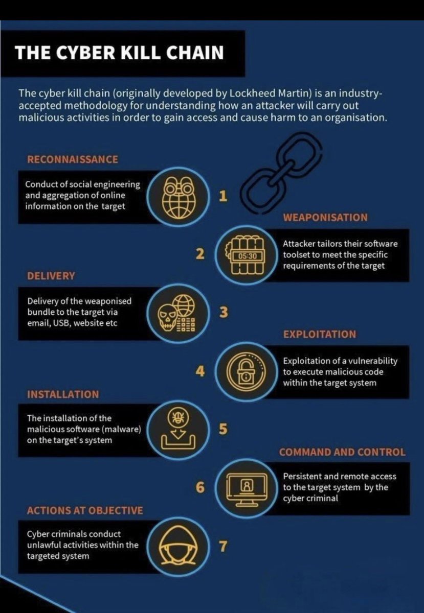 Isfahan Blues tweet media