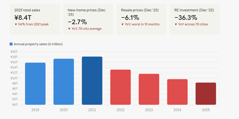 Astraia Intel tweet media