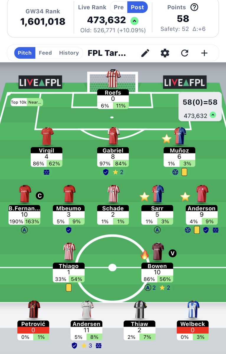 FPL_TarHeel tweet media