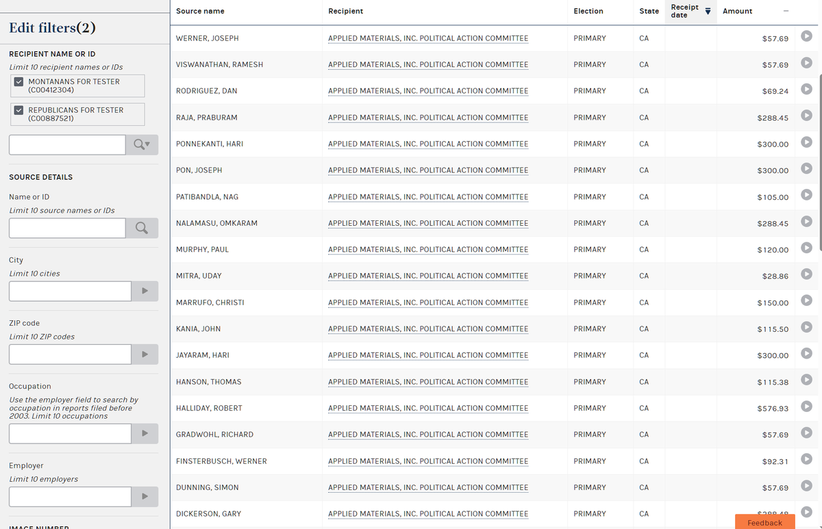 Tadamsmt's tweet image. Just saw this and thought of this thread.
When you pop up Jon Tester's donors from his last campaign the first 30 are all Applied Materials employees, some with Indian names, from California.
#mtpol