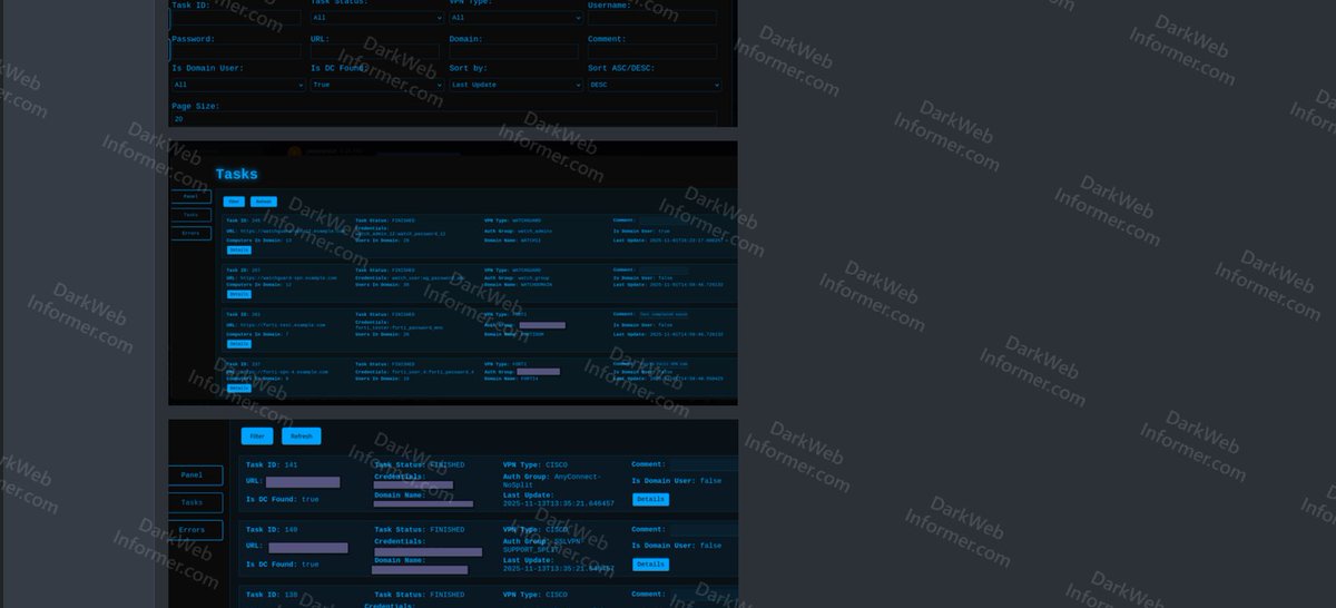 Dark Web Informer tweet media