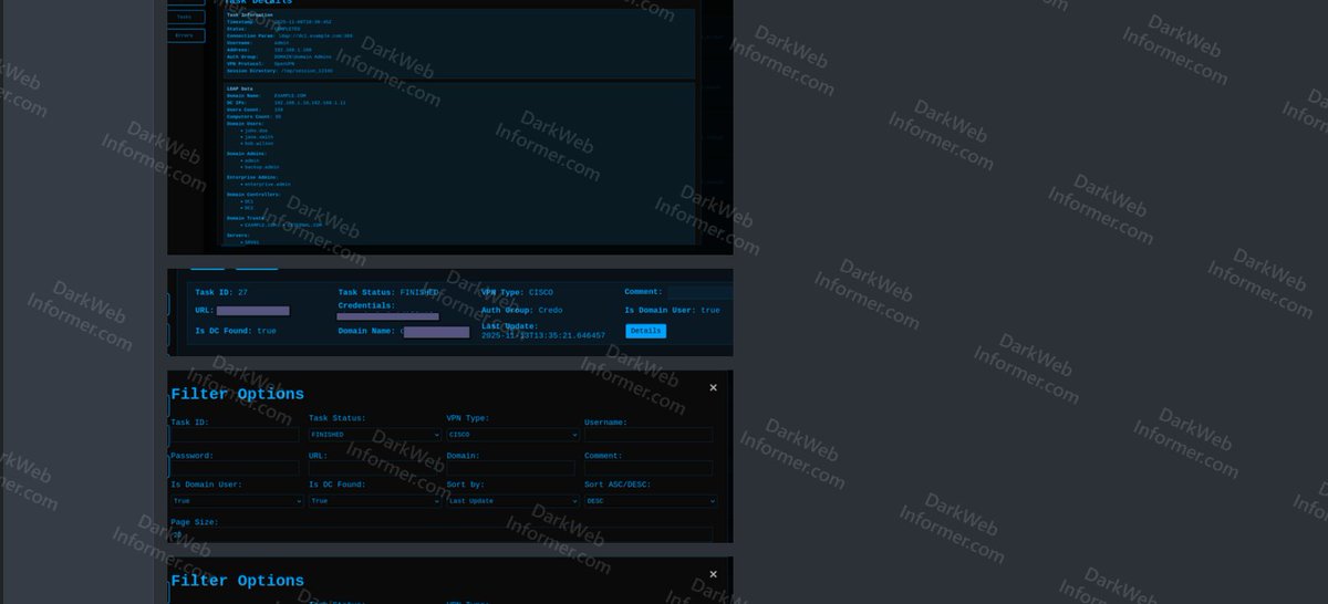 Dark Web Informer tweet media