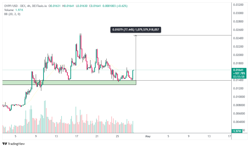 ☆ATH_BUYER☆ tweet media