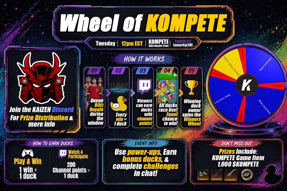 Kaizen Gaming tweet media