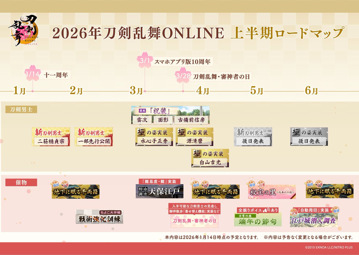 neru（のど） tweet media