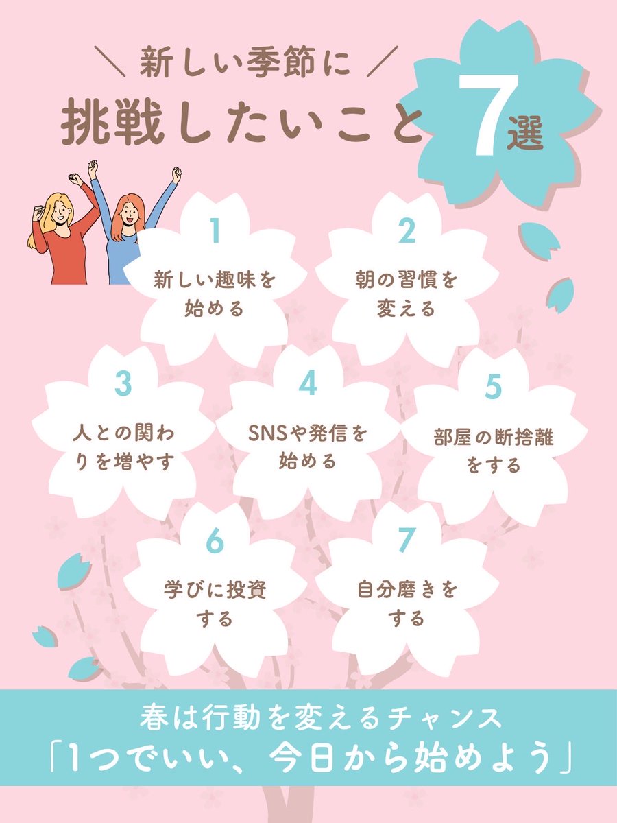 ちか｜図解＊スライド制作 tweet media