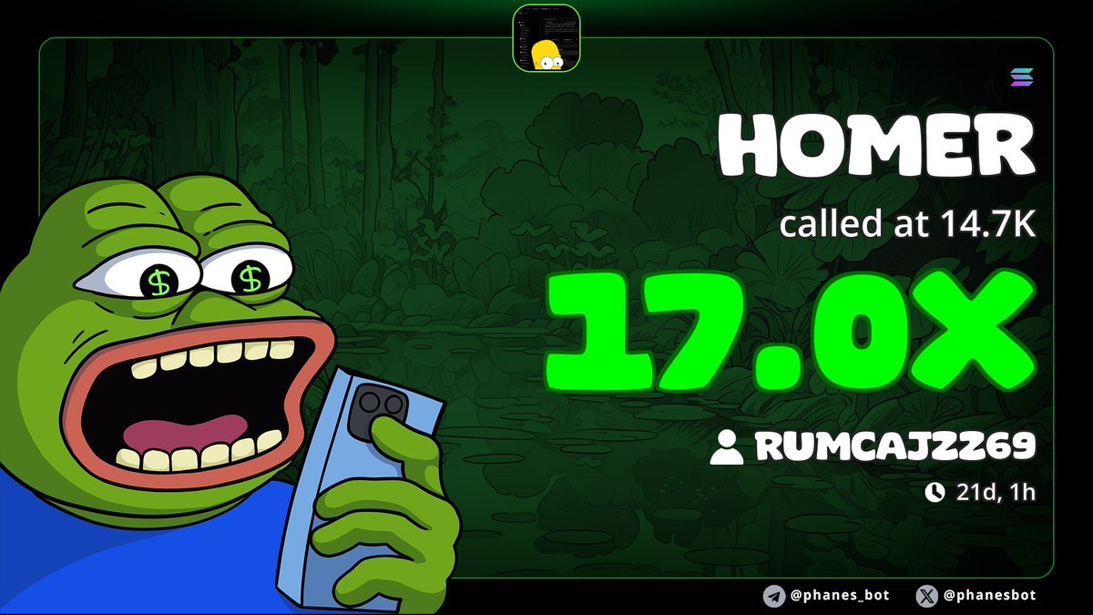 Rcjz69's tweet image. $HOMER at 66k

Chart looks good. #Tek looks promising. Stable asf.

Organic breakout incomingo. High hopes. Ngl.

Let's make ATH

#dyor