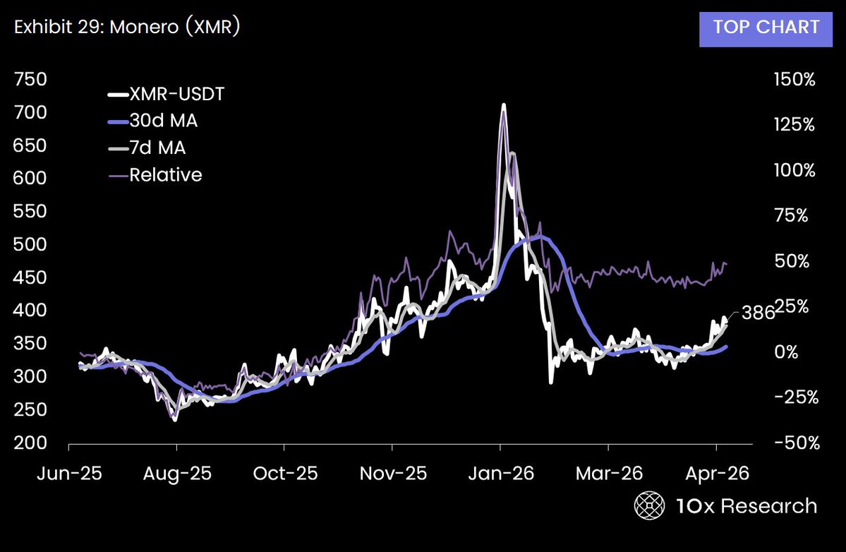BTC: Strategy's $2.54B purchase, record-low exchange balances, and ...